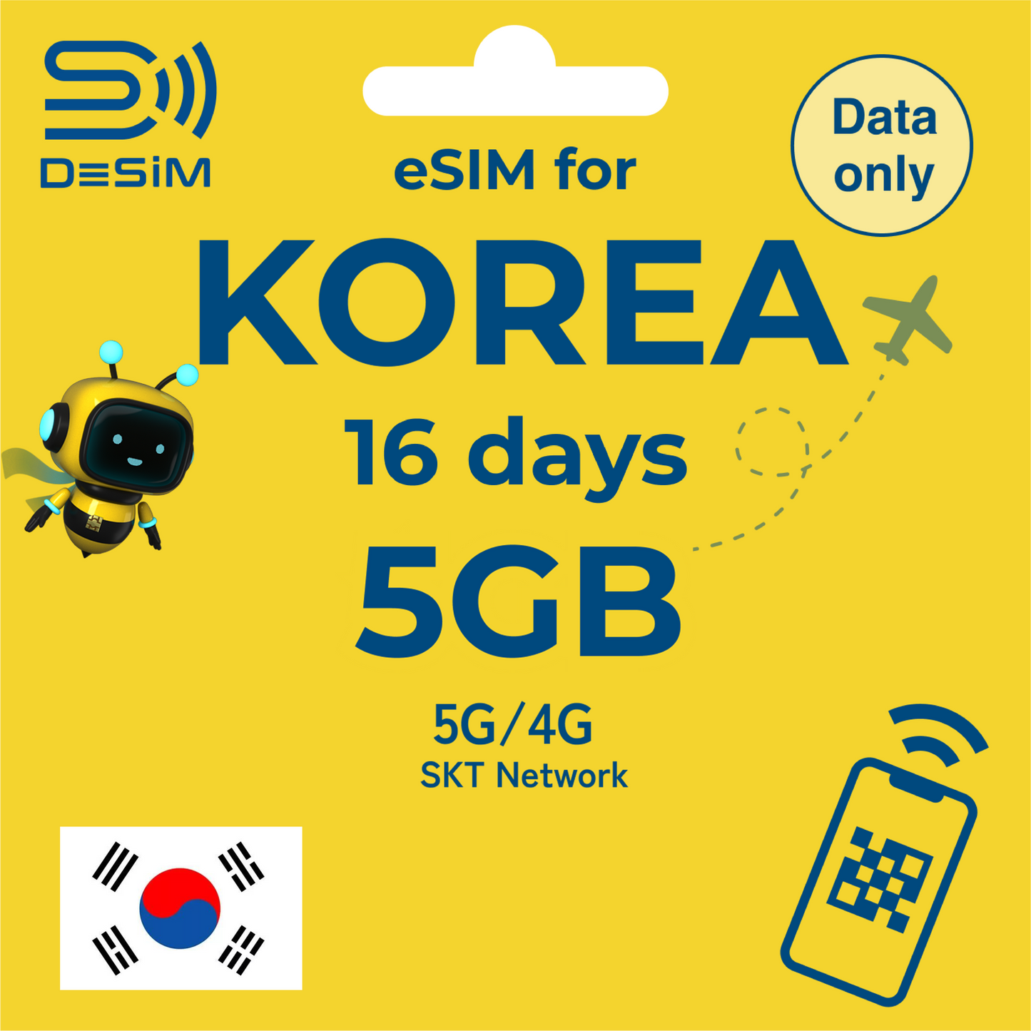 KOREA eSIM for Medium