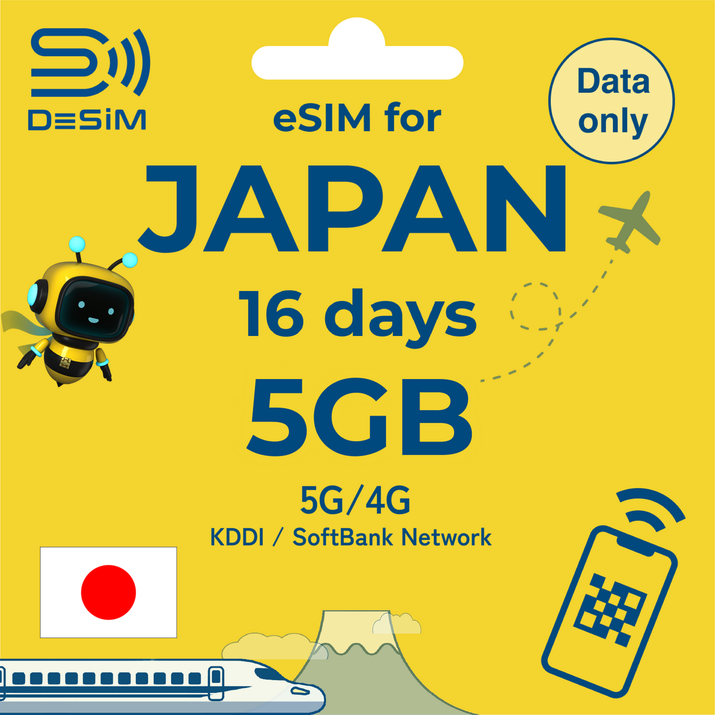 JAPAN eSIM for Medium