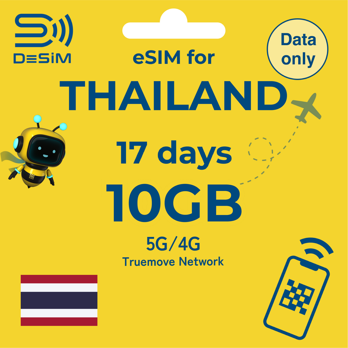 THAILAND eSIM for Medium