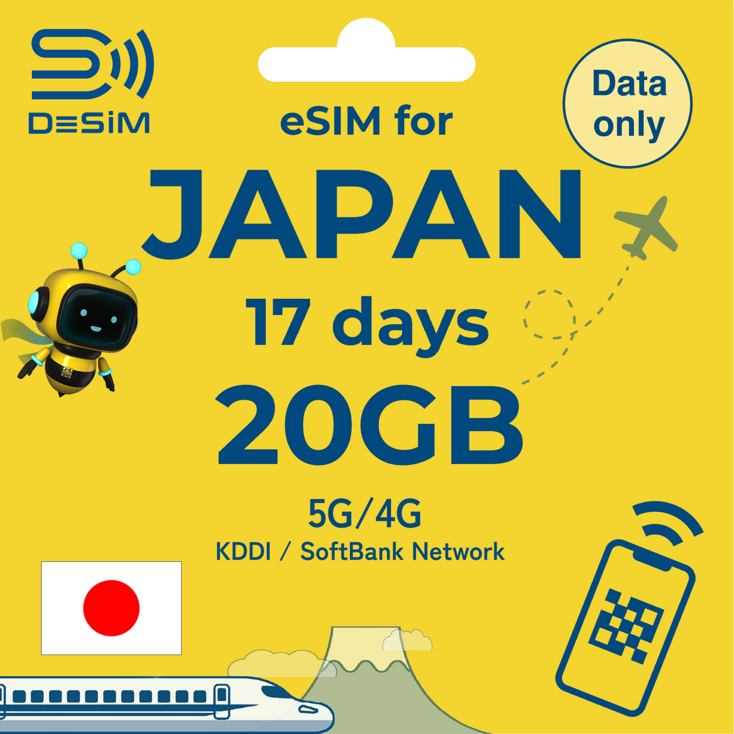 JAPAN eSIM for Medium