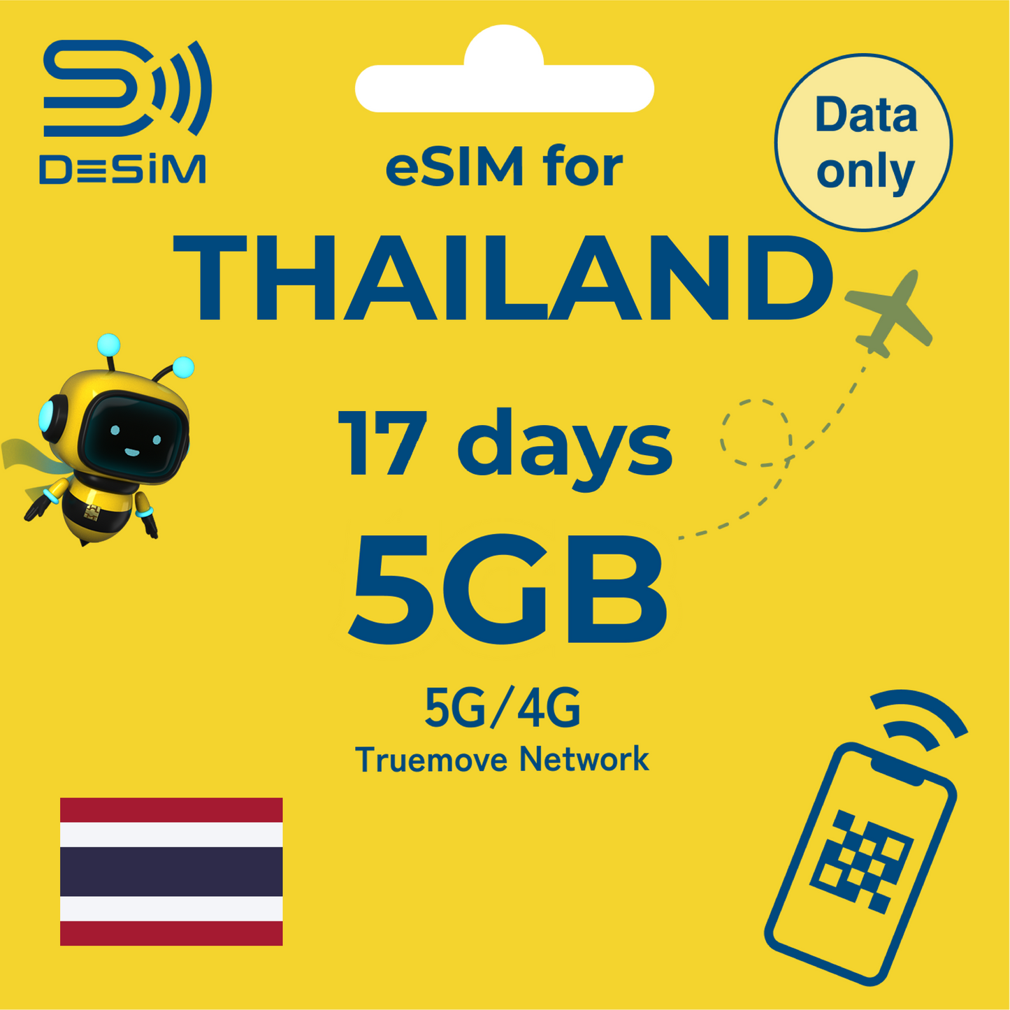 THAILAND eSIM for Medium