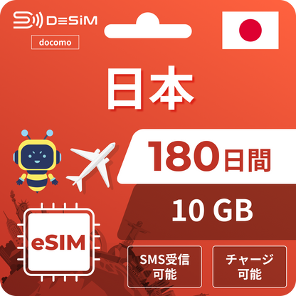日本eSIM docomo回線　（31日～180日間）