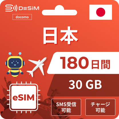日本eSIM docomo回線　（31日～180日間）