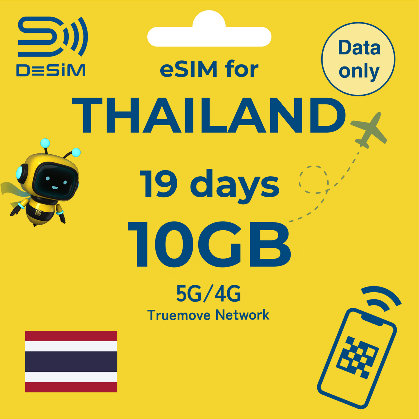 THAILAND eSIM for Medium