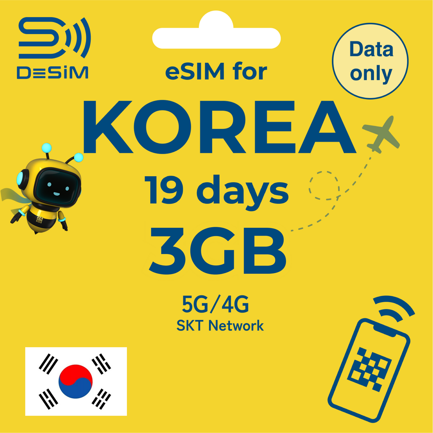 KOREA eSIM for Medium