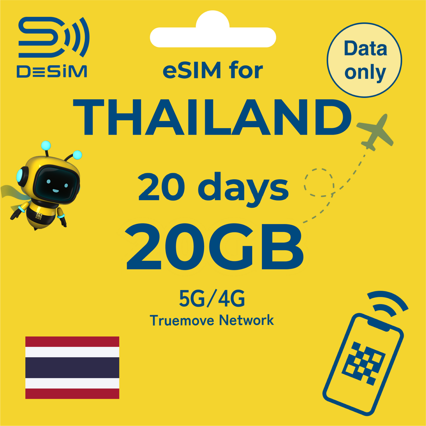 THAILAND eSIM for Medium