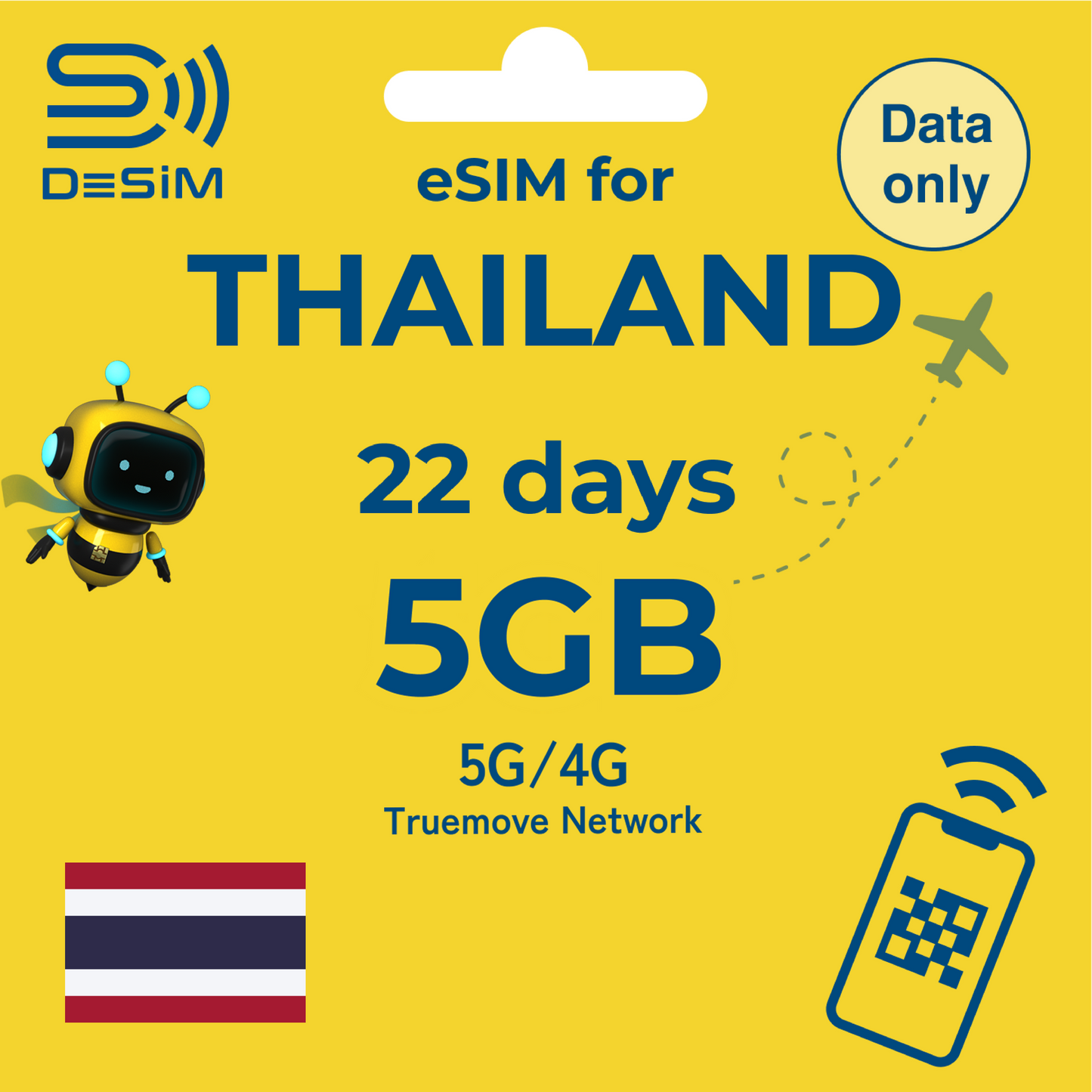 THAILAND eSIM for Long