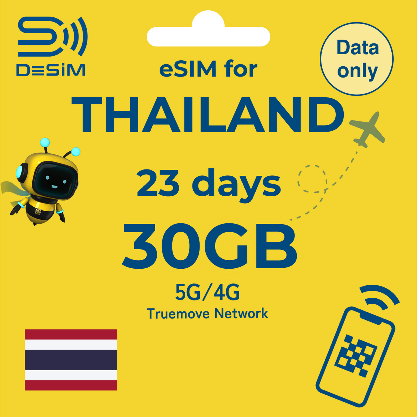 THAILAND eSIM for Long
