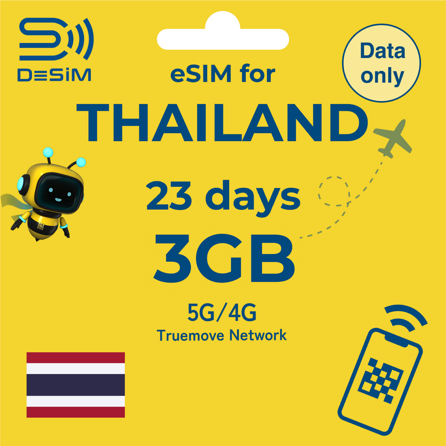 THAILAND eSIM for Long