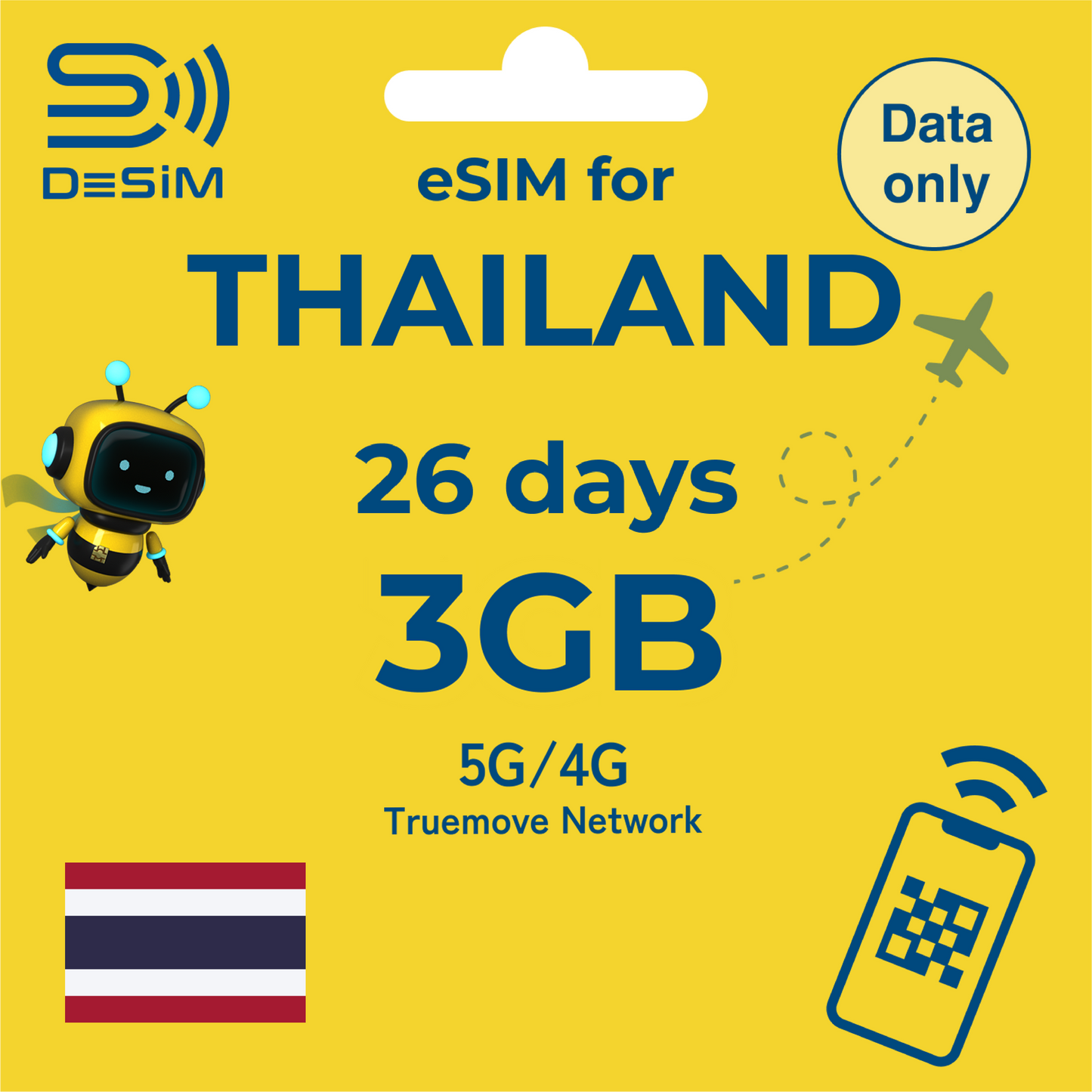 THAILAND eSIM for Long
