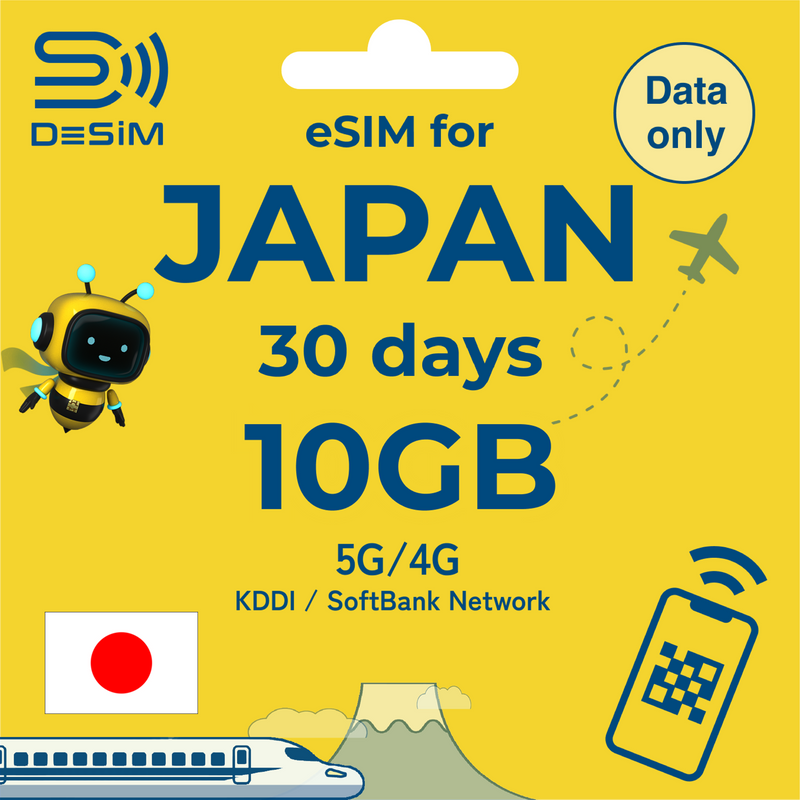 日本eSIM 容量が選べる