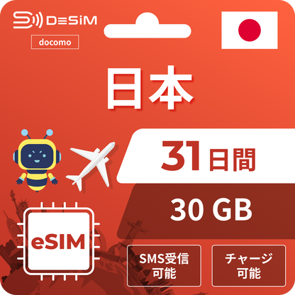 日本eSIM docomo回線　（31日～180日間）