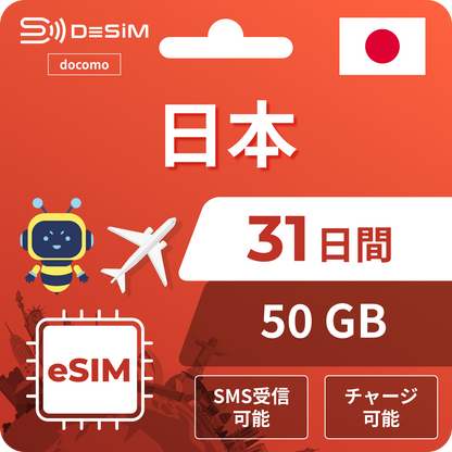 日本eSIM docomo回線　（31日～180日間）