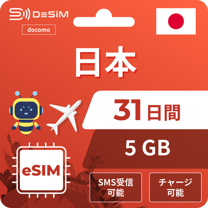 日本eSIM docomo回線　（31日～180日間）