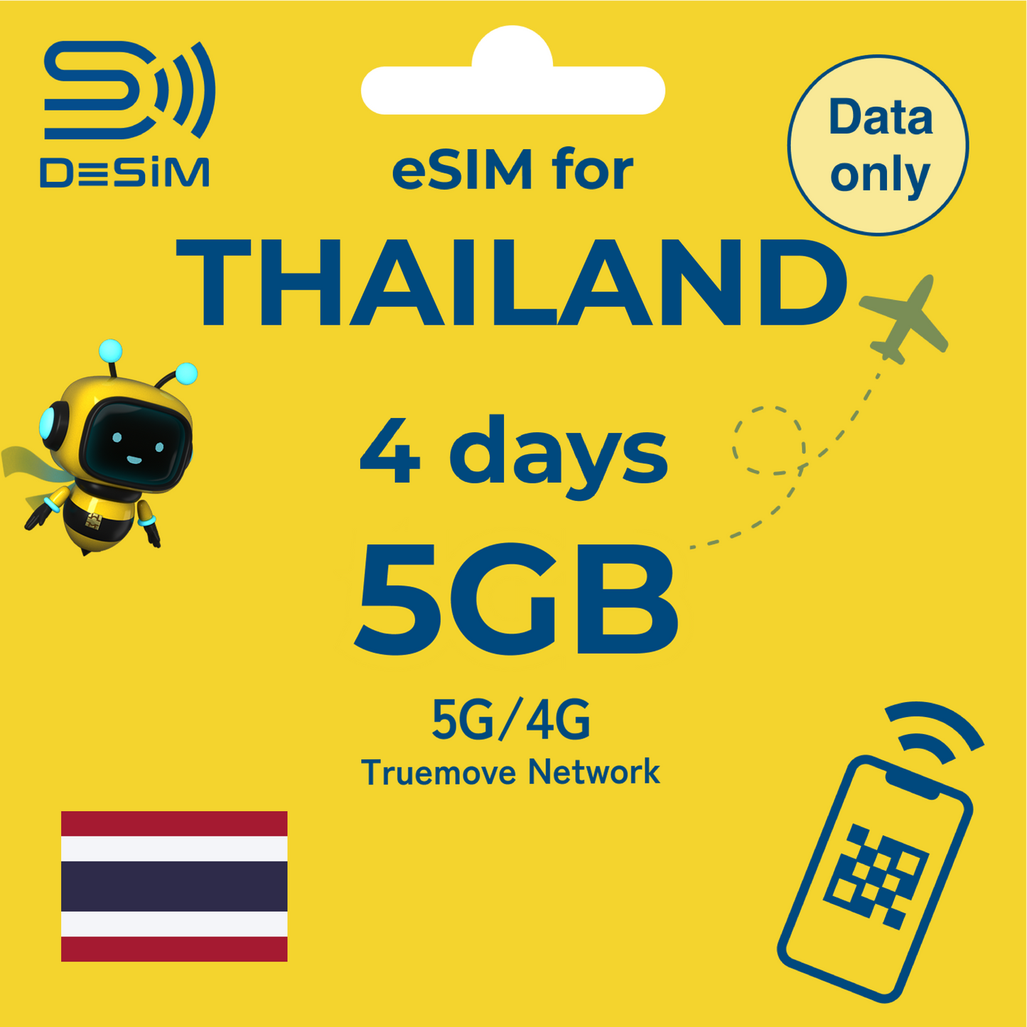 THAILAND eSIM for Short