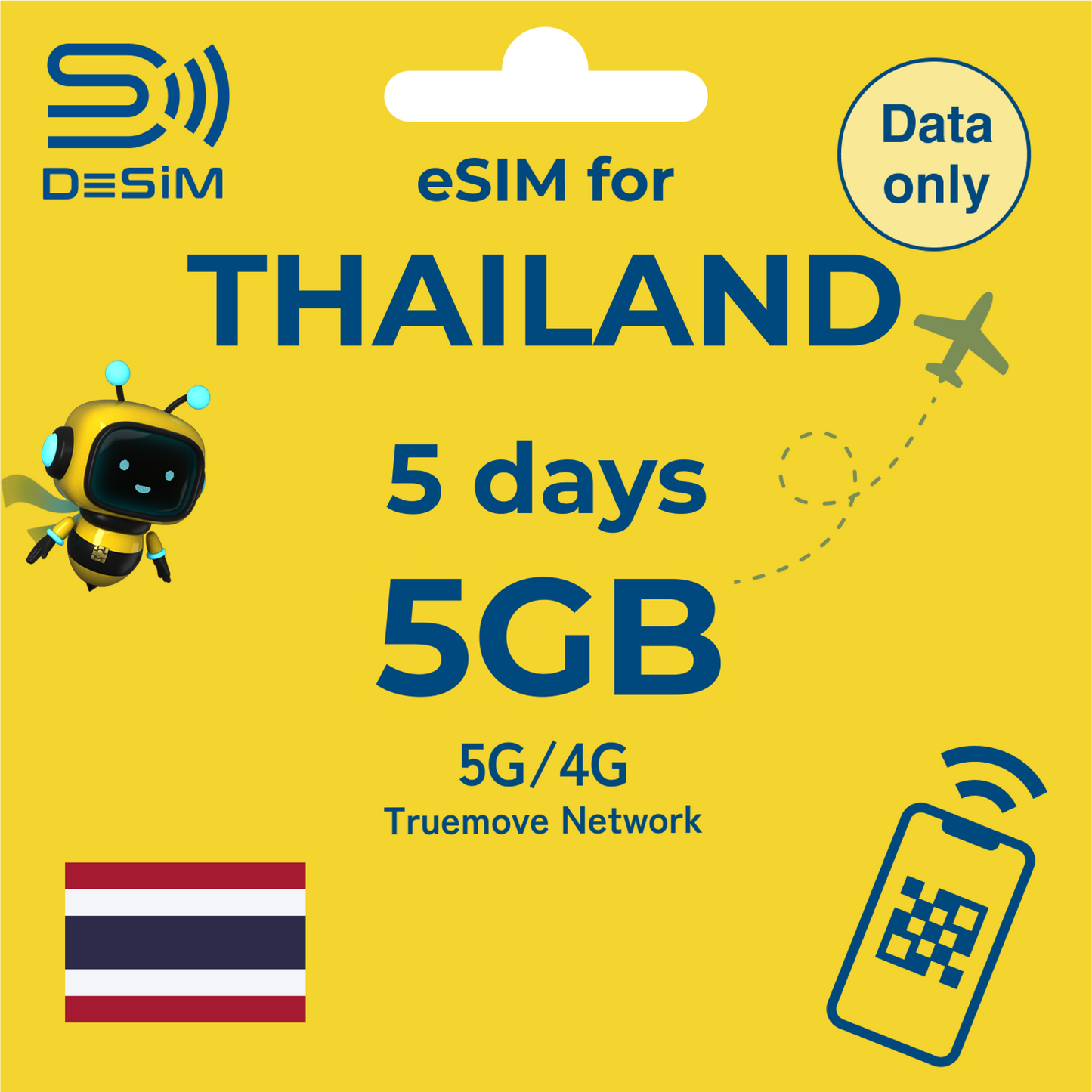 THAILAND eSIM for Short