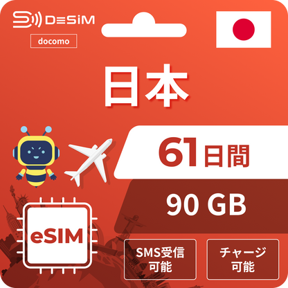 日本eSIM docomo回線　（31日～180日間）