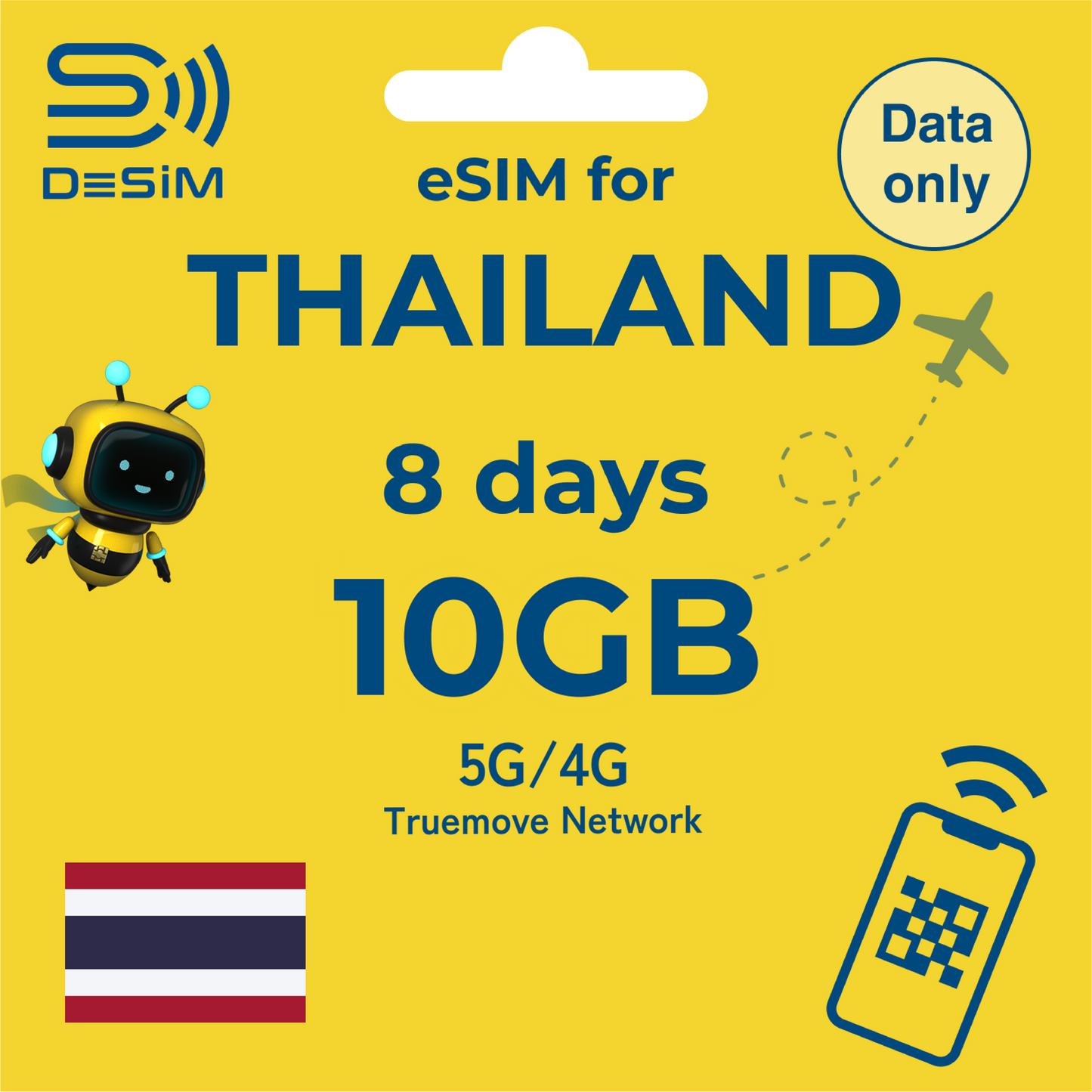 THAILAND eSIM for Short