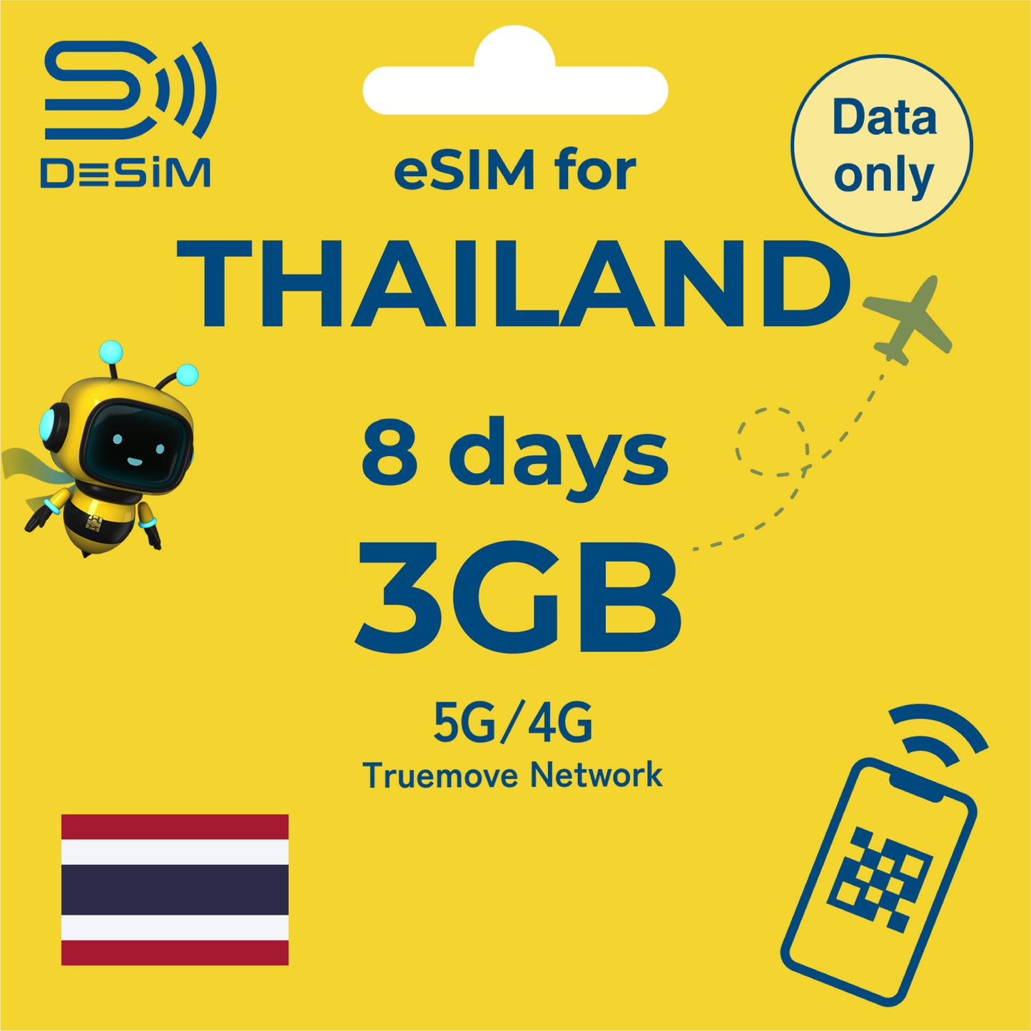 THAILAND eSIM for Short