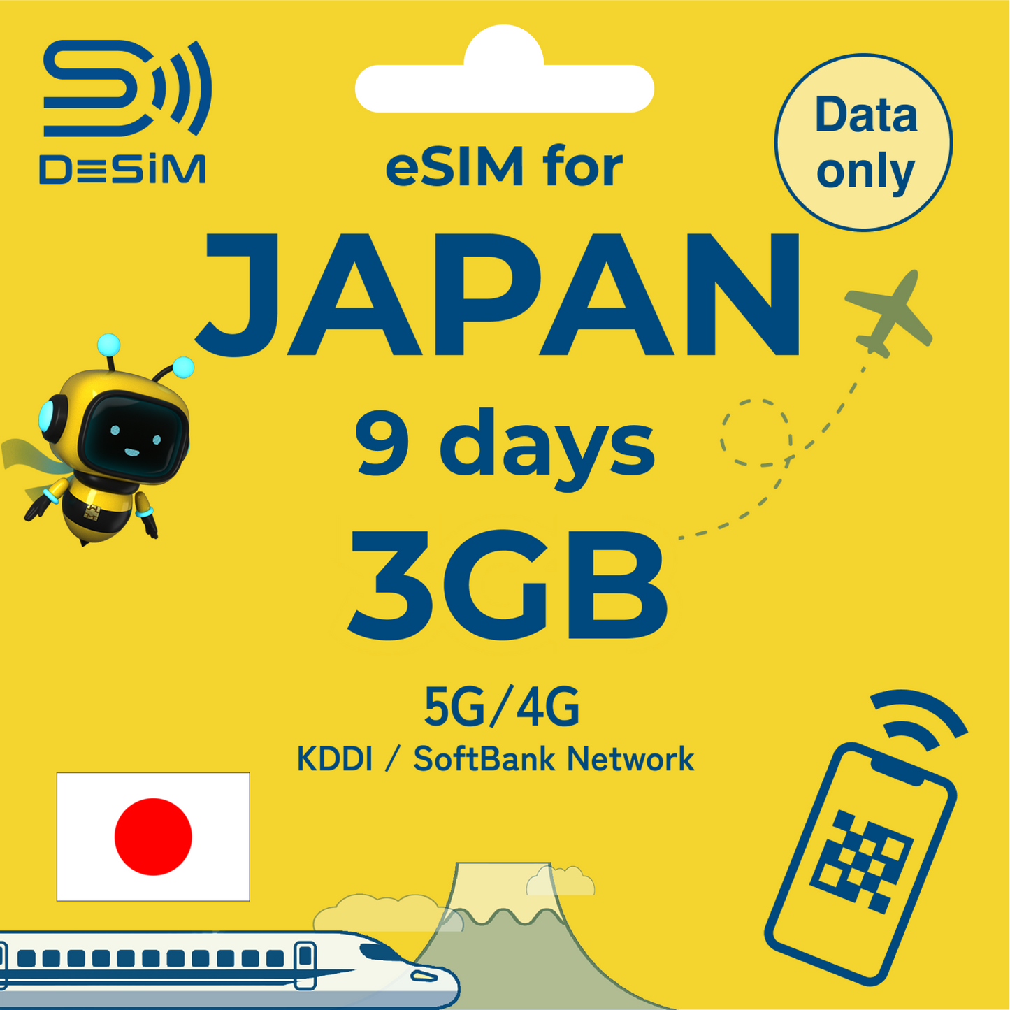 JAPAN eSIM for Short