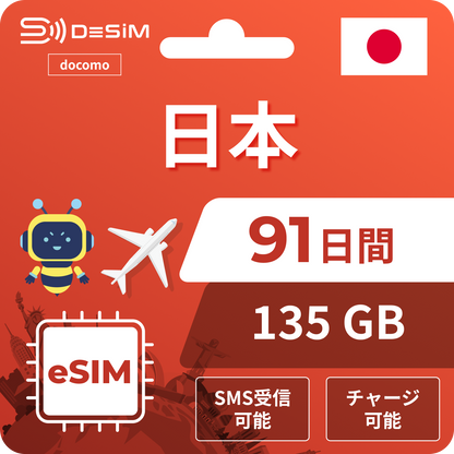 日本eSIM docomo回線　（31日～180日間）