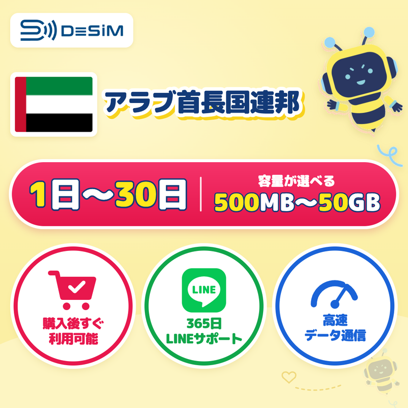 アラブ首長国連邦eSIM 容量が選べる
