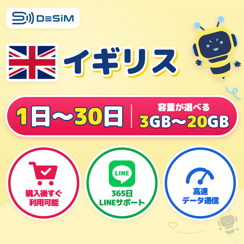 イギリスeSIM 容量が選べる